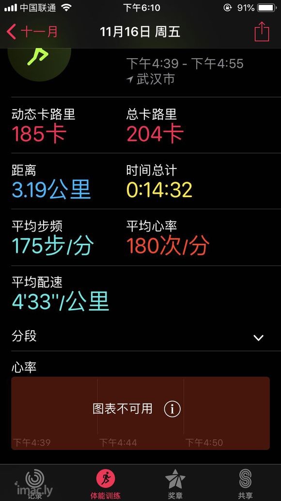 大佬们看看 为什么不能显示图表啊 iwatch4 昨天也没显-1.jpg