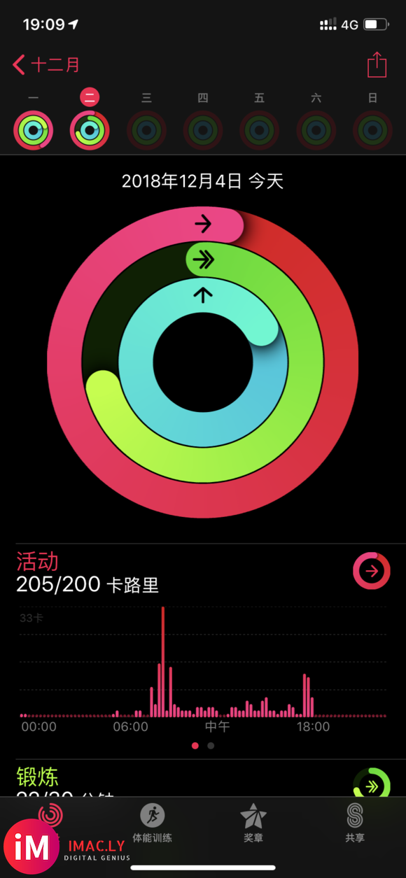 寻找AppleWatch吧友共享健身记录,完成竞赛获取奖章-3.jpg