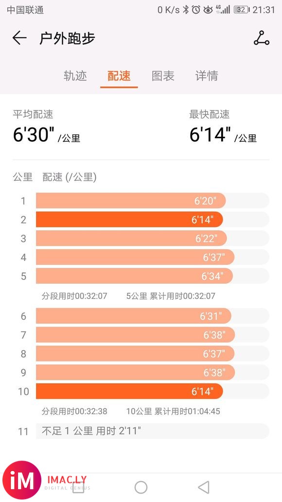 求助大家,你们的watch gt慢跑起来心率测量准确吗?我这-4.jpg