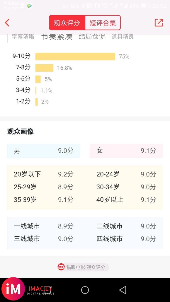 Alita电影是三个极客导演(陀螺,卡梅隆,罗德里格斯)接力-2.jpg