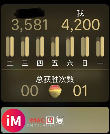 Apple Watch健身竞赛-4.jpg