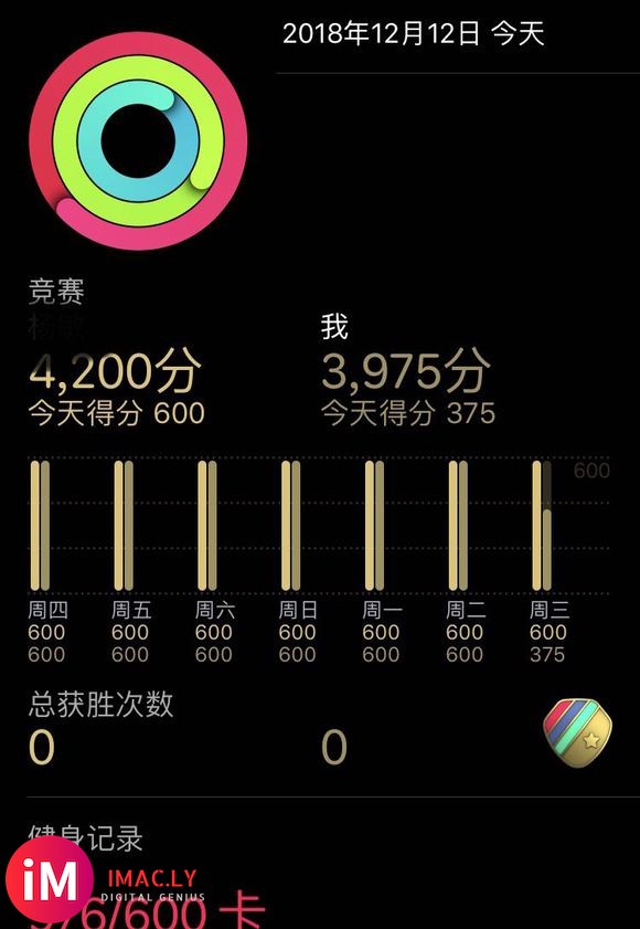 Apple Watch健身竞赛-1.jpg