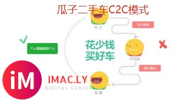 担心二手车漏洞百出?优信二手车全国购创新力度大、体验更安全-1.jpg