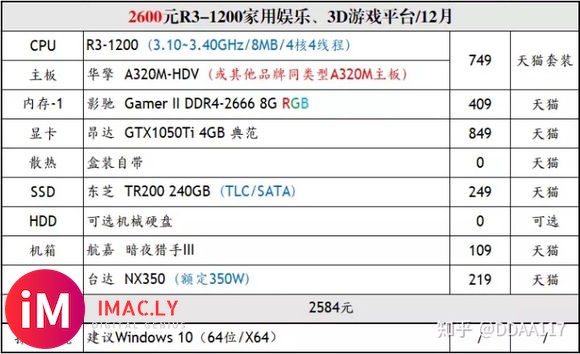 吧友们看看我这电脑二手能卖多少钱-1.jpg