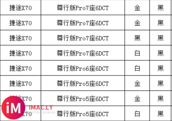 购捷途X70尊行、享20000元置换补贴、12月31号截止。-1.jpg