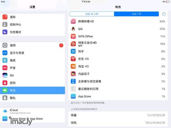 ipad mini2  16g还有要的吗-3.jpg