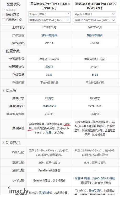 iPad2018款和iPad Pro10.5到底区别有多大?-2.jpg