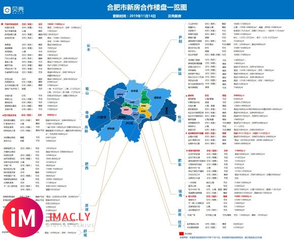 我在合肥卖房 新房二手房都有 全合肥的哦  需要咨询政策房产-1.jpg