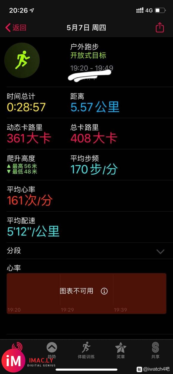 iwatch4蜂窝版,不带手机跑步,跑了5公里,表上多了近0-3.jpg