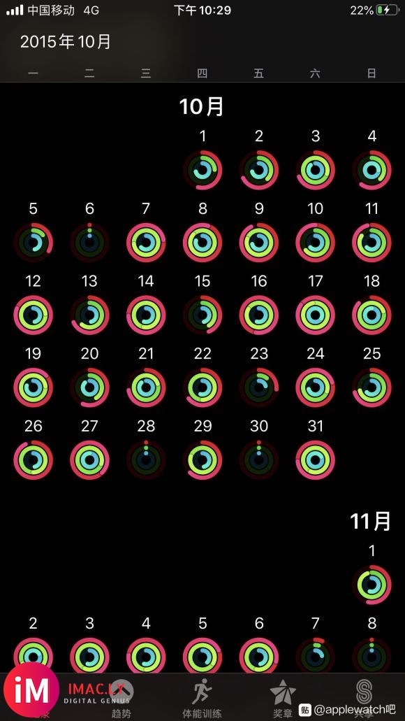 问一下各位大佬,刚买的watch5,今天刚激活的,官网查序列-4.jpg