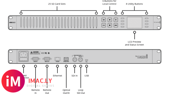 Blackmagic Duplicator 4K录机-2.jpg