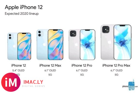 具体数据来了,5.4英寸 OLED iPhone 12的长度-4.jpg