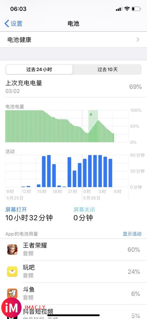 IOS13.5坑的一比,大家不要升级!-1.jpg