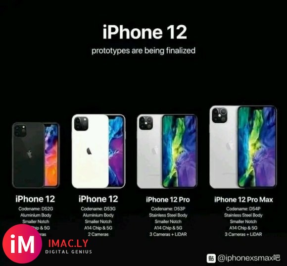 iPhone 12 Pro相机爆猛料:支持4K 120fps-2.jpg