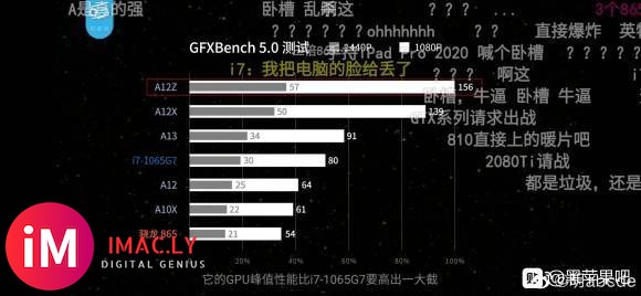 永别黑苹果??WWDC20了解一下&amp;#x261E;-1.jpg