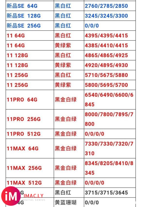 iPhoneSE系列作为iPhone手机最受欢迎的系列之一,-3.jpg