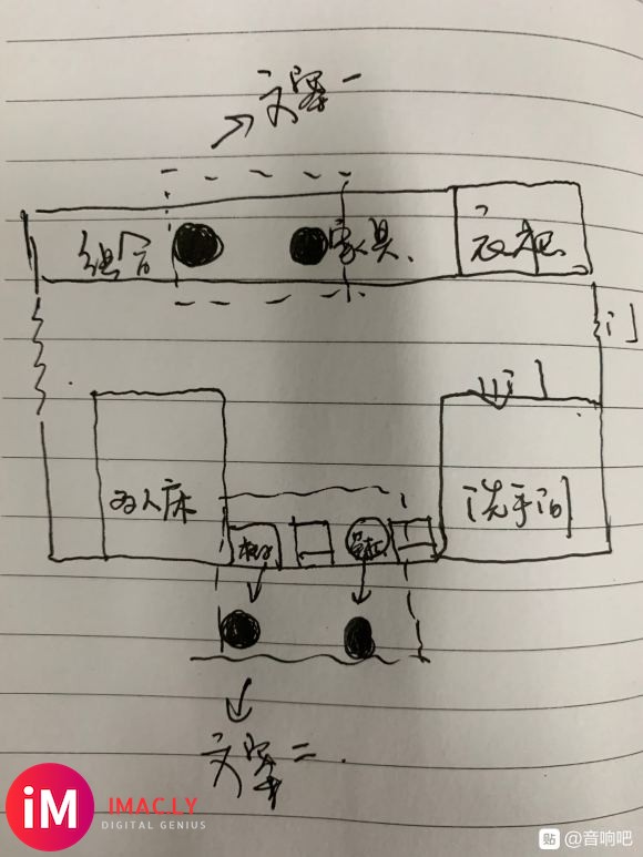 用Homepod组了一对立体声,怎么摆放才能得到最佳效果呢?-1.jpg