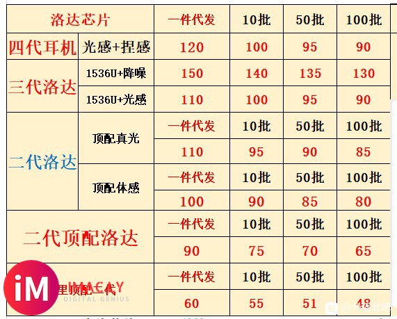 想收个airpodspro或三星buds+各位大哥有靠谱的推-1.jpg