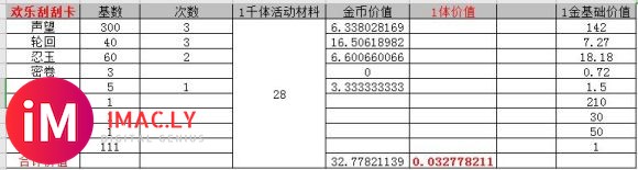 周活动详解7.10-7.16-2.jpg