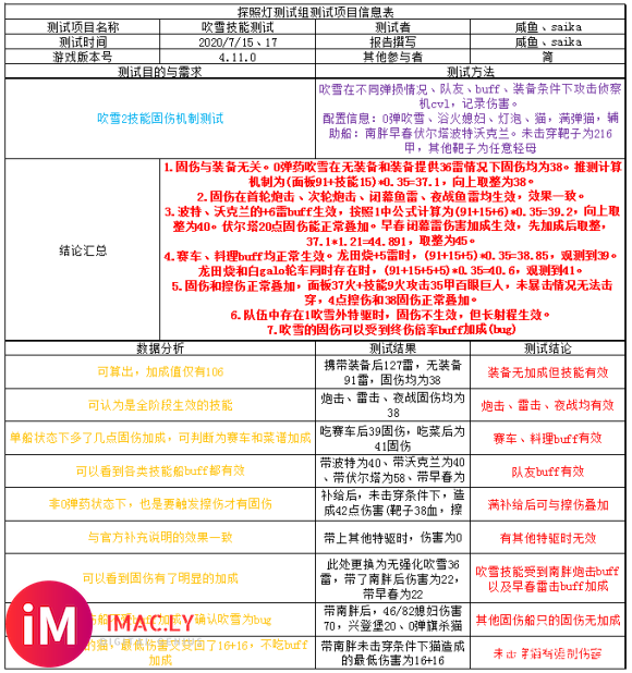 [探照灯测试组]4.11.0版本技能测试-1.jpg