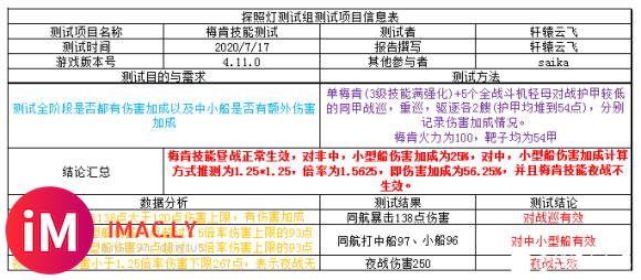 [探照灯测试组]4.11.0版本技能测试-1.jpg