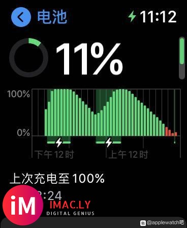 Watch os7 这个耗电不正常吧-1.jpg