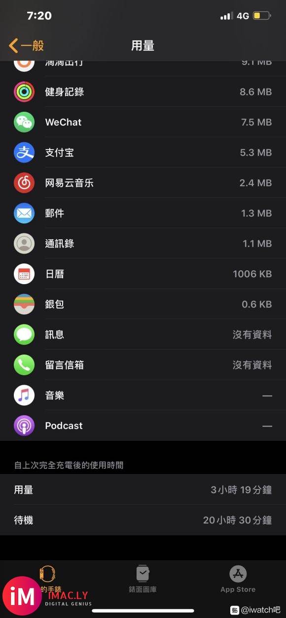 二手iWatch5用了一天还剩25的电正常吗-1.jpg