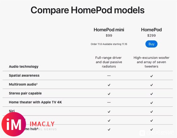 苹果 HomePod mini 无法和 HomePod 组合成-1.jpg