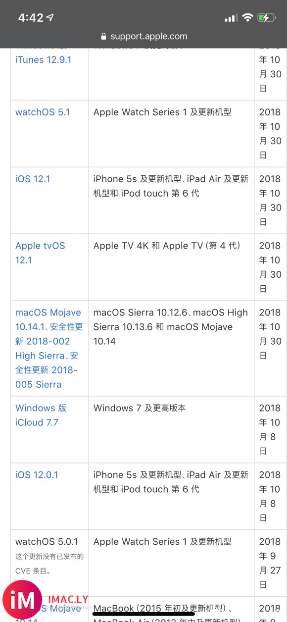 手表升级watch os5.3.2能跟ios 12.0.1匹-1.jpg