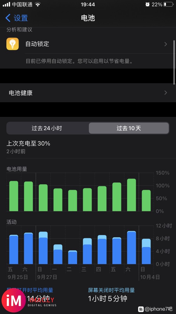 iPhone7升了14.1以前我是13.4,刚升之后感觉太香-1.jpg