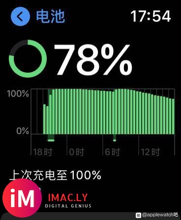 watchos 7.0.2耗电-1.jpg