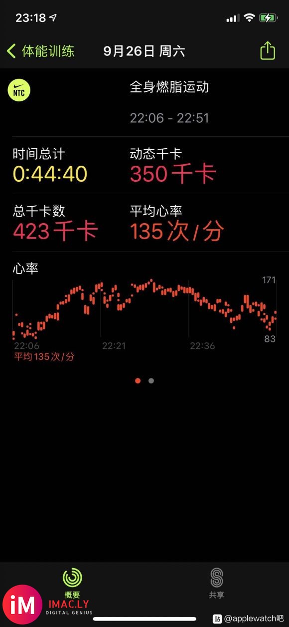 applewatch使用5天小总结(不一定对)1.微信:我只-3.jpg