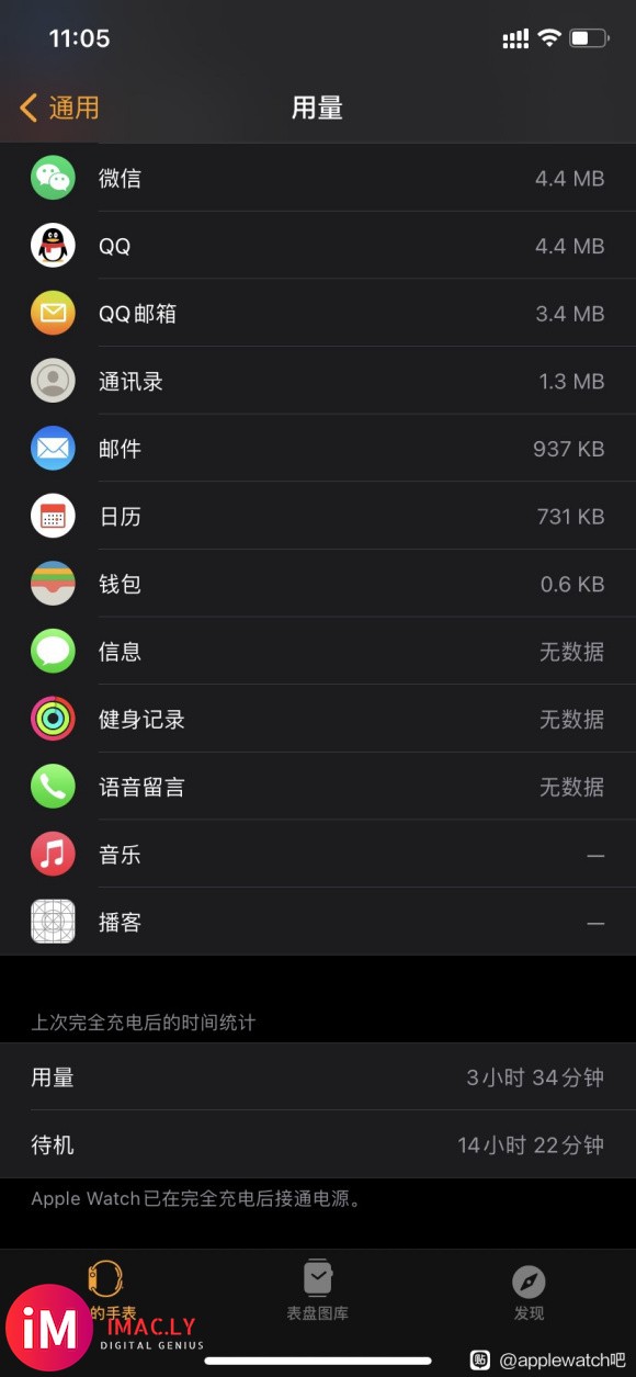 我这个续航正常吗?s5 watch os7.3 gps-1.jpg