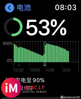 更新watchos7.4续航血崩-1.jpg