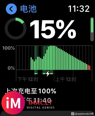 S4更新watchOS7.4之后续航极差耗电很快-1.jpg