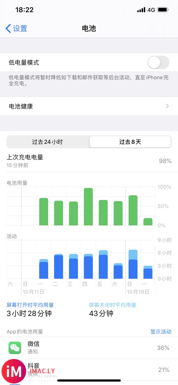 iOS14.1  健康度85%  全程4g耗电感人  xsm-1.jpg