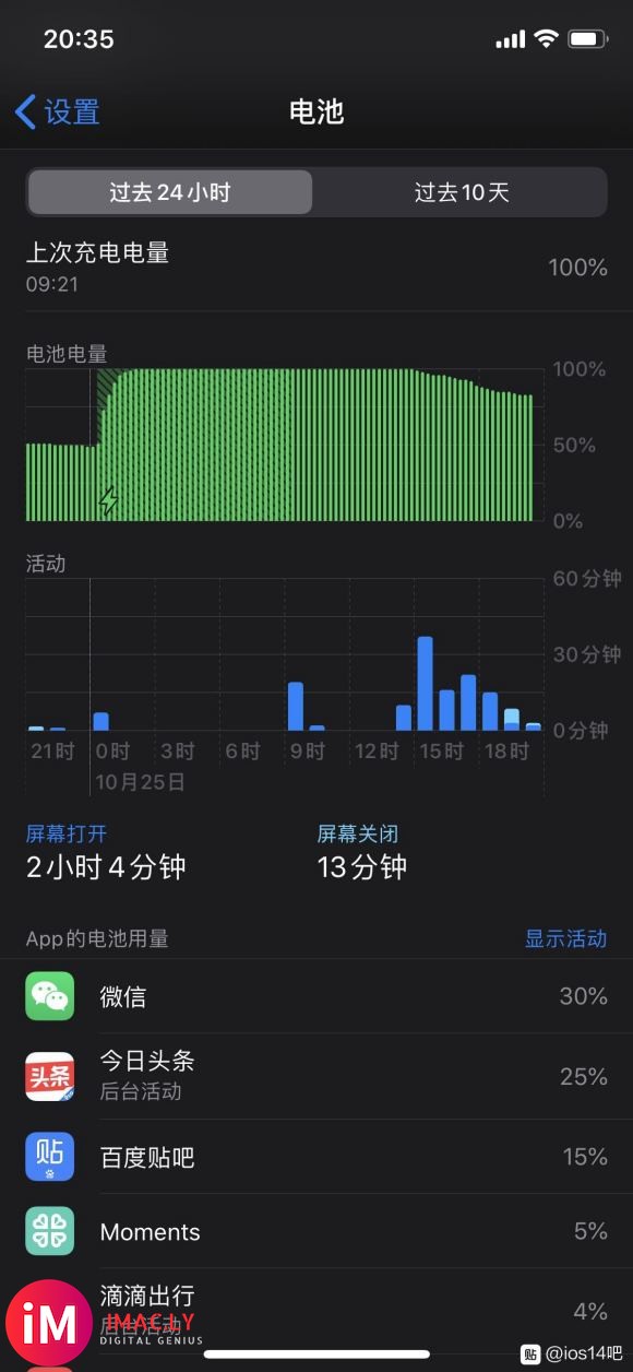 周末用手机不多,什么时候iOS14能到这个耗电量我再升级,我-1.jpg