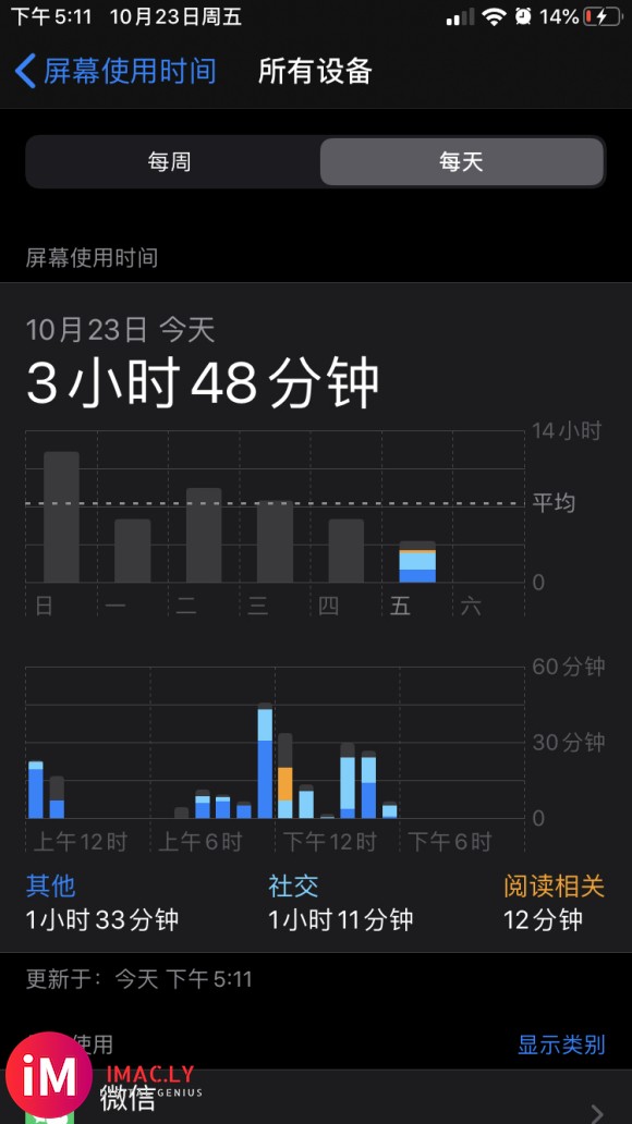 感觉ios14.0.1让我的小7前所未有的流畅-4.jpg