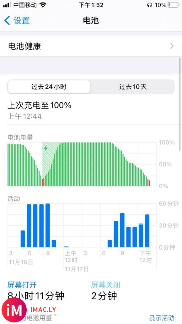 6s P。升级ios14后,待机耗电量没明显的拉垮啊,电池也-1.jpg