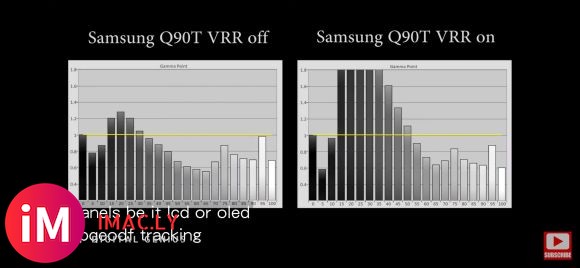 关于OLED面板的VRR严重问题-3.jpg