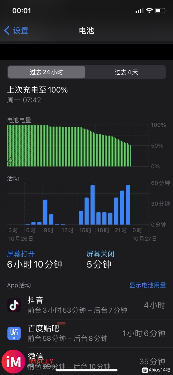 11pro iOS14.1Wi-Fi续航还不错,为何4G续航-7.jpg