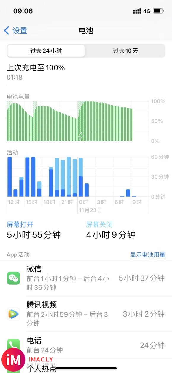 为什么我的iPhone12晚上关了数据关了Wi-Fi,后台全-1.jpg