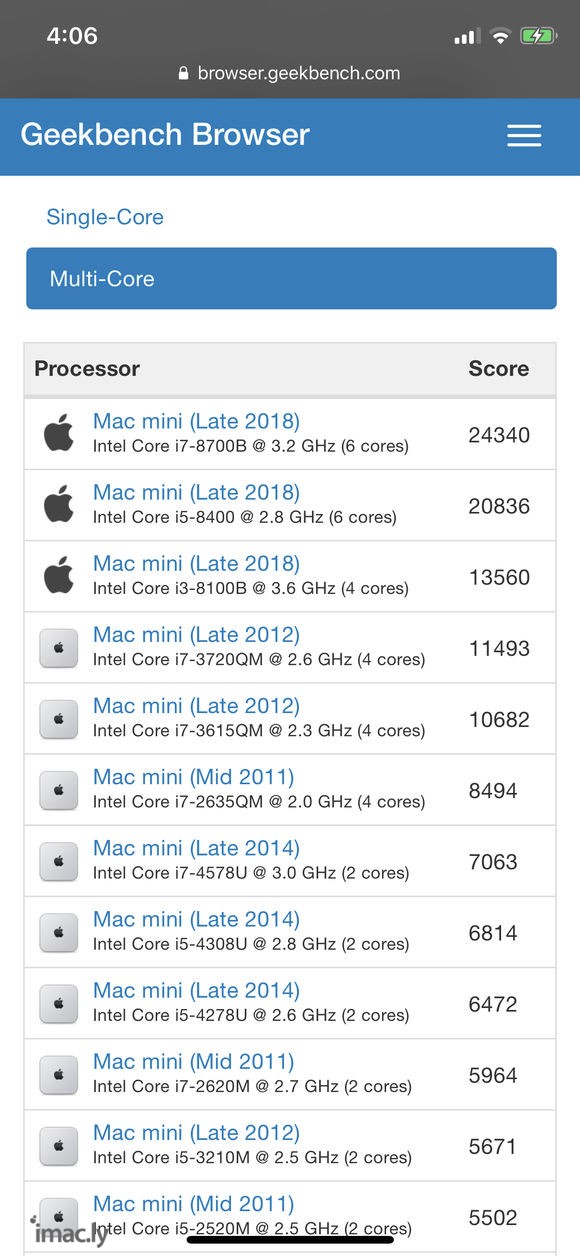 目前来看 新mac mini  i7版cpu性能秒了所有的m-2.jpg