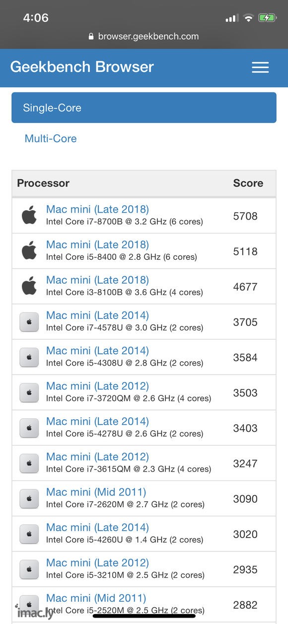 目前来看 新mac mini  i7版cpu性能秒了所有的m-3.jpg