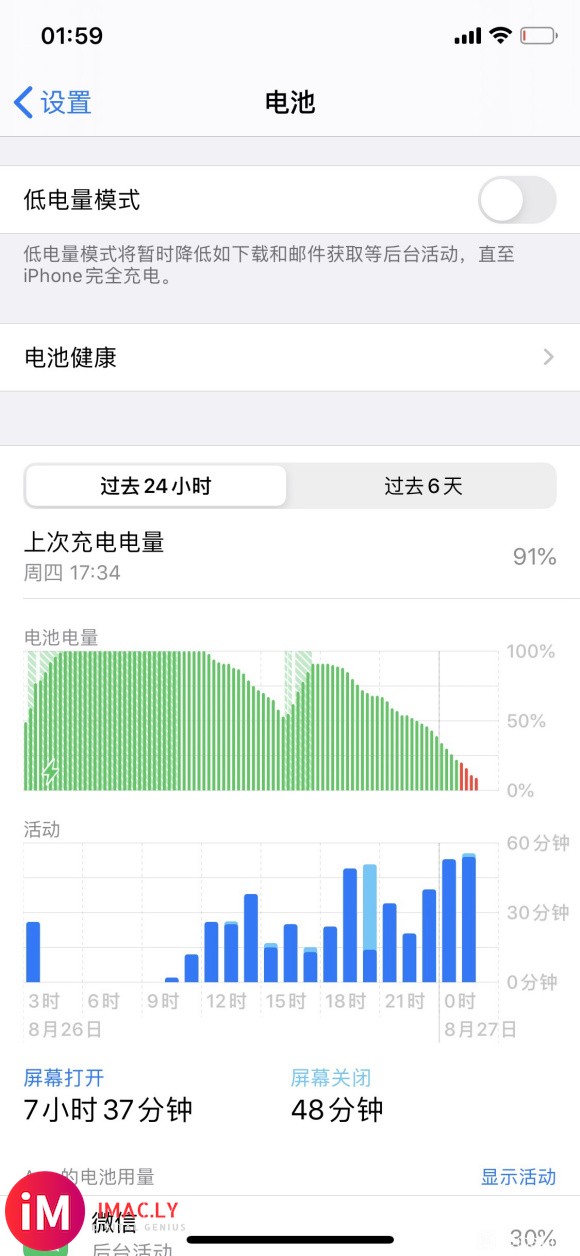 21-08-29|Ios13.5用不用升级?-1.jpg