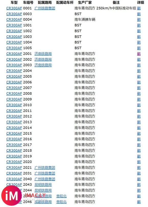 盐通铁路可能将配属最新的CR300AF复兴号动车组。-1.jpg