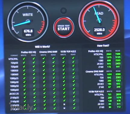 2018 mac mini 128G 硬盘读写速度-1.jpg