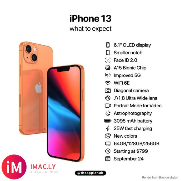 iPhone 13正式官宣-4.jpg