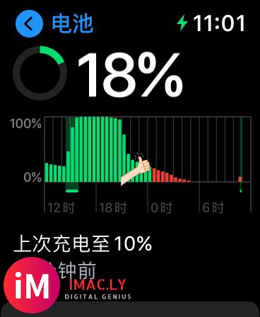 【21-02-02】ios14.5和14.4续航,更新完的告诉一下,我11pm!-1.jpg