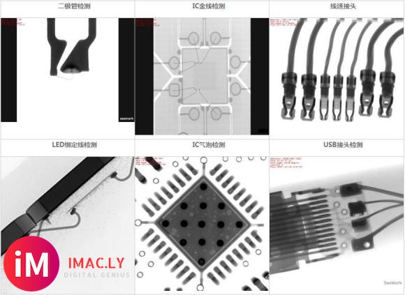 5G通信模组发展,有X-RAY检测设备来助力-1.jpg